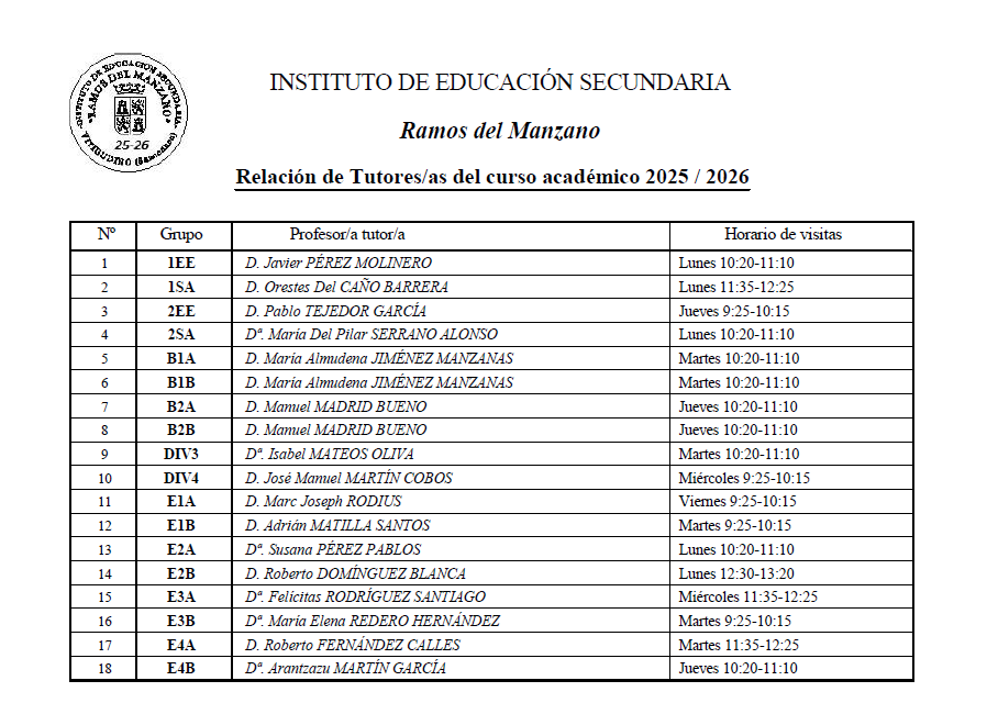 HORAS ATENCIÓN TUTORES 25_26 HORAS ATENCIÓN TUTORES 25_26